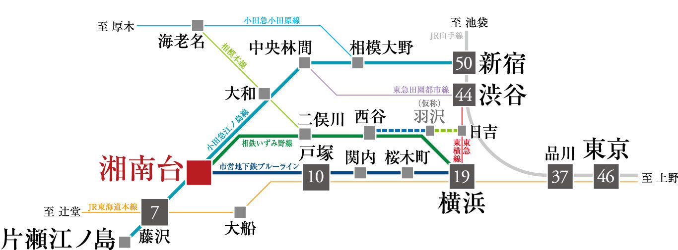 湘南台駅のアクセスは 横浜 綺麗なマンションサイト